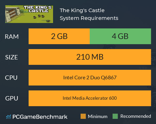 The King's Castle System Requirements PC Graph - Can I Run The King's Castle The King's Castle System Requirements PC Graph - Can I Run The King's Castle