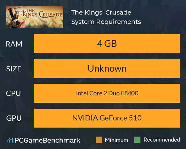 The Kings' Crusade System Requirements PC Graph - Can I Run The Kings' Crusade