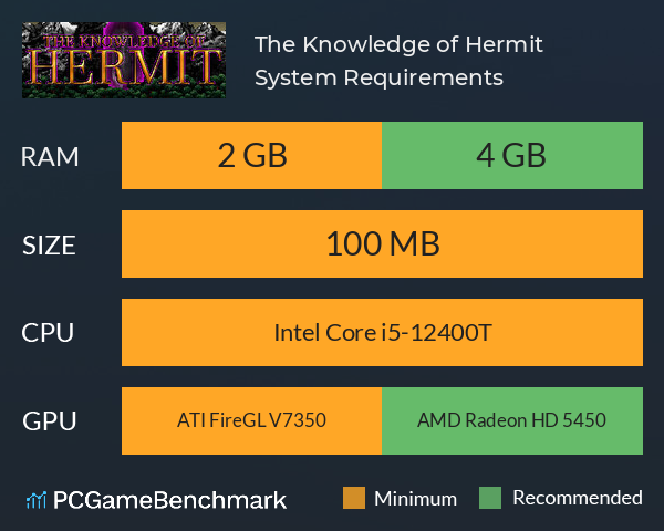The Knowledge of Hermit System Requirements PC Graph - Can I Run The Knowledge of Hermit