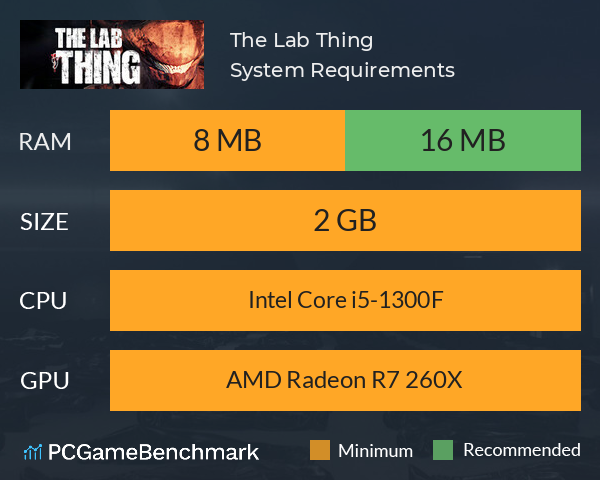 The Lab Thing System Requirements PC Graph - Can I Run The Lab Thing The Lab Thing System Requirements PC Graph - Can I Run The Lab Thing