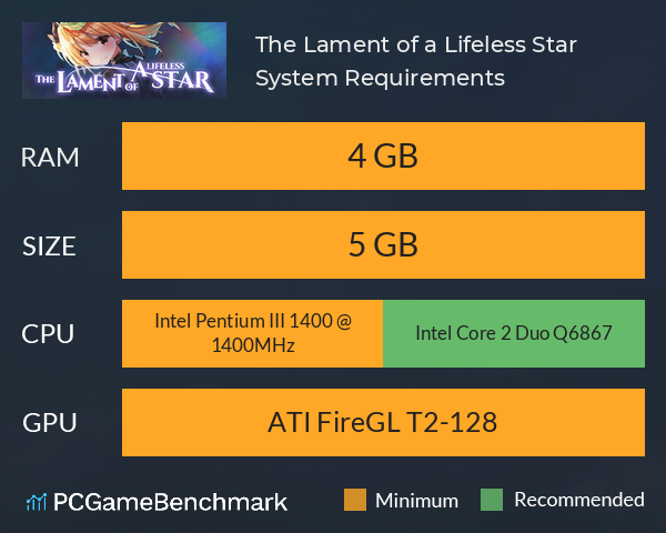 The Lament of a Lifeless Star System Requirements PC Graph - Can I Run The Lament of a Lifeless Star The Lament of a Lifeless Star System Requirements PC Graph - Can I Run The Lament of a Lifeless Star