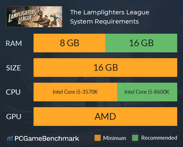 The Lamplighters League System Requirements PC Graph - Can I Run The Lamplighters League