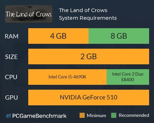 The Land of Crows System Requirements PC Graph - Can I Run The Land of Crows The Land of Crows System Requirements PC Graph - Can I Run The Land of Crows