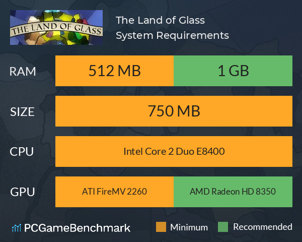 The Land of Glass System Requirements PC Graph - Can I Run The Land of Glass