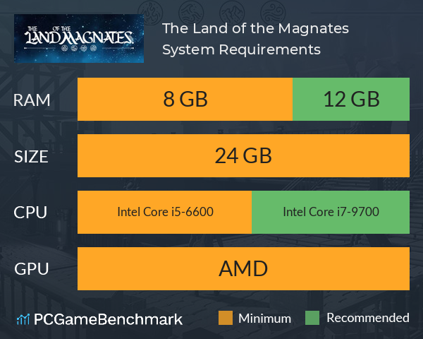 The Land of the Magnates System Requirements PC Graph - Can I Run The Land of the Magnates The Land of the Magnates System Requirements PC Graph - Can I Run The Land of the Magnates