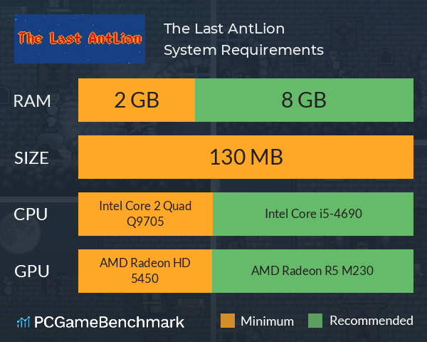 The Last AntLion System Requirements PC Graph - Can I Run The Last AntLion The Last AntLion System Requirements PC Graph - Can I Run The Last AntLion