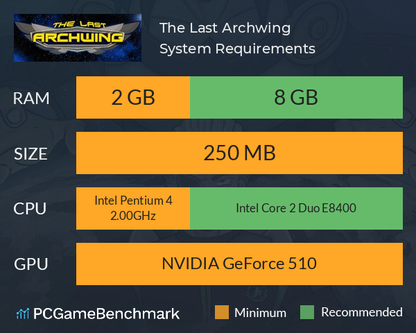 The Last Archwing System Requirements PC Graph - Can I Run The Last Archwing The Last Archwing System Requirements PC Graph - Can I Run The Last Archwing