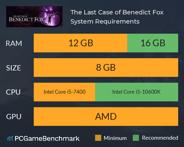 The Last Case of Benedict Fox System Requirements PC Graph - Can I Run The Last Case of Benedict Fox