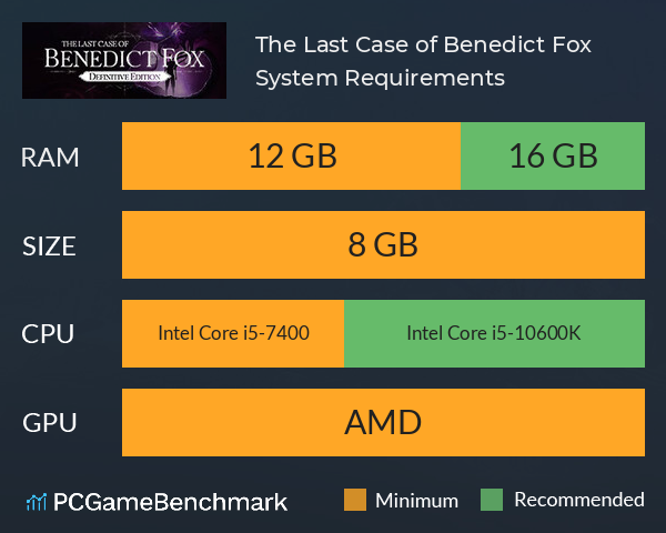 The Last Case of Benedict Fox System Requirements PC Graph - Can I Run The Last Case of Benedict Fox