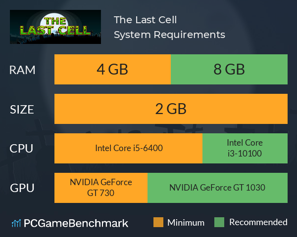 The Last Cell System Requirements PC Graph - Can I Run The Last Cell The Last Cell System Requirements PC Graph - Can I Run The Last Cell