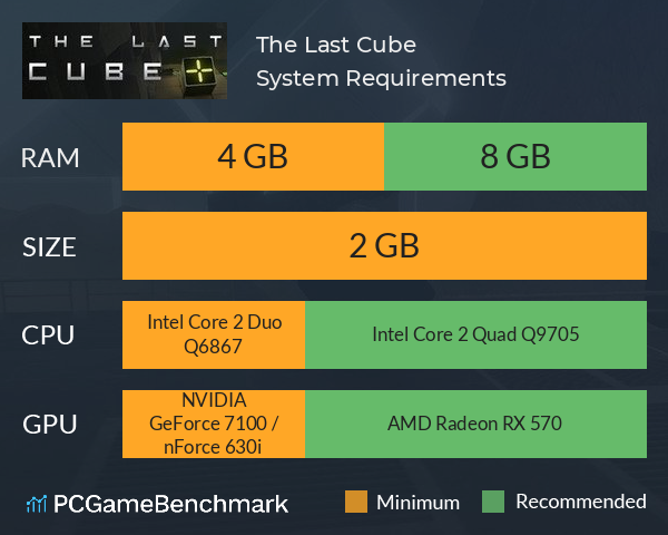 The Last Cube System Requirements PC Graph - Can I Run The Last Cube The Last Cube System Requirements PC Graph - Can I Run The Last Cube