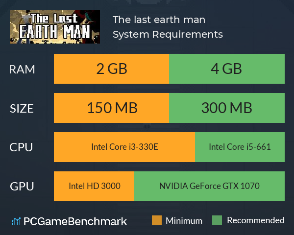 The last earth man System Requirements PC Graph - Can I Run The last earth man