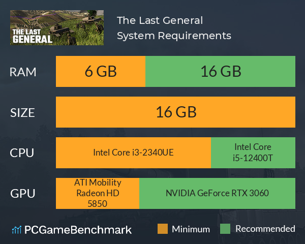 The Last General System Requirements PC Graph - Can I Run The Last General The Last General System Requirements PC Graph - Can I Run The Last General