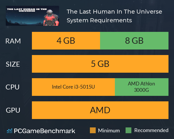 The Last Human In The Universe System Requirements PC Graph - Can I Run The Last Human In The Universe The Last Human In The Universe System Requirements PC Graph - Can I Run The Last Human In The Universe