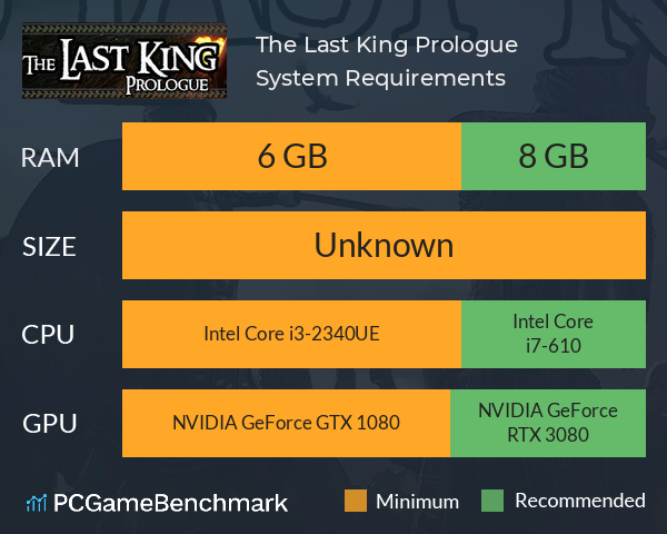 The Last King Prologue System Requirements PC Graph - Can I Run The Last King Prologue The Last King Prologue System Requirements PC Graph - Can I Run The Last King Prologue