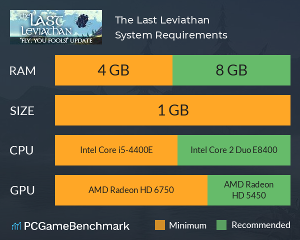 The Last Leviathan System Requirements PC Graph - Can I Run The Last Leviathan