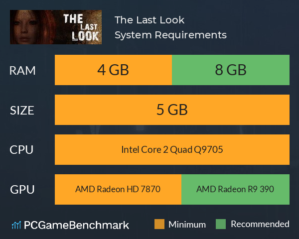 The Last Look System Requirements PC Graph - Can I Run The Last Look The Last Look System Requirements PC Graph - Can I Run The Last Look