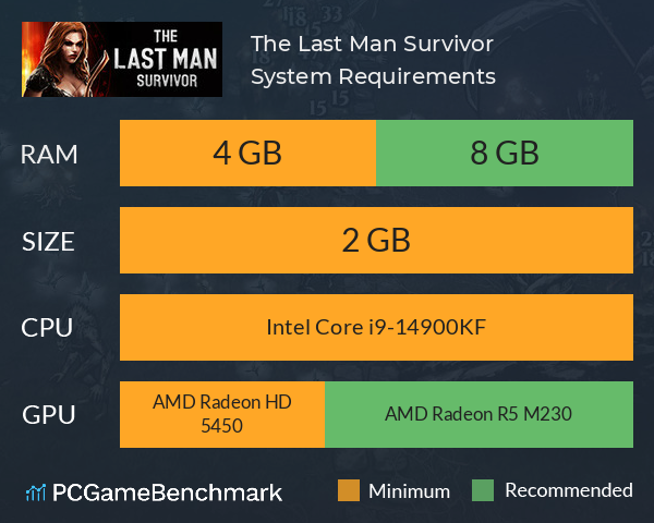 The Last Man Survivor System Requirements PC Graph - Can I Run The Last Man Survivor