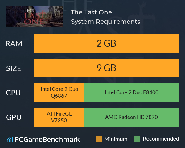 The Last One System Requirements PC Graph - Can I Run The Last One