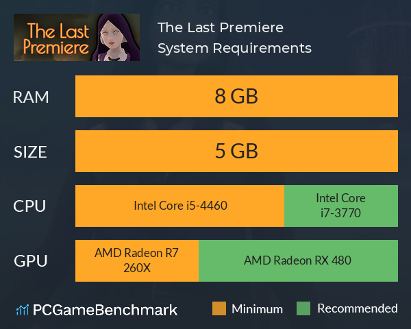 The Last Premiere System Requirements PC Graph - Can I Run The Last Premiere The Last Premiere System Requirements PC Graph - Can I Run The Last Premiere