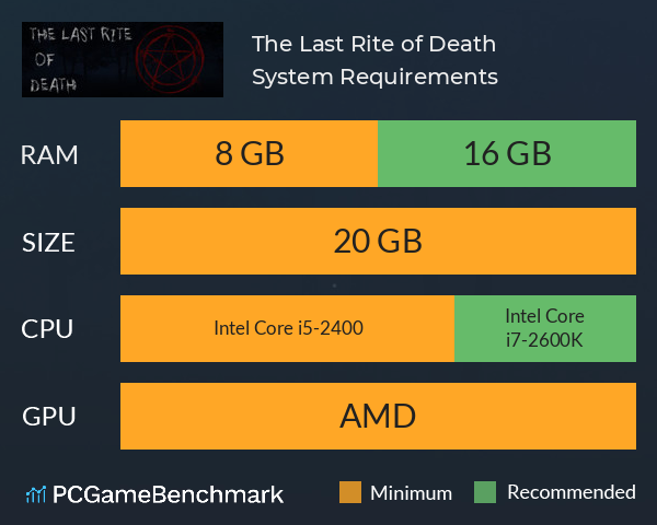 The Last Rite of Death System Requirements PC Graph - Can I Run The Last Rite of Death The Last Rite of Death System Requirements PC Graph - Can I Run The Last Rite of Death