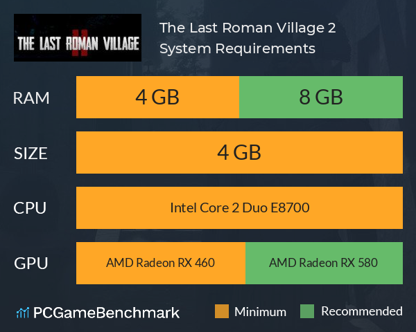 The Last Roman Village 2 System Requirements PC Graph - Can I Run The Last Roman Village 2 The Last Roman Village 2 System Requirements PC Graph - Can I Run The Last Roman Village 2