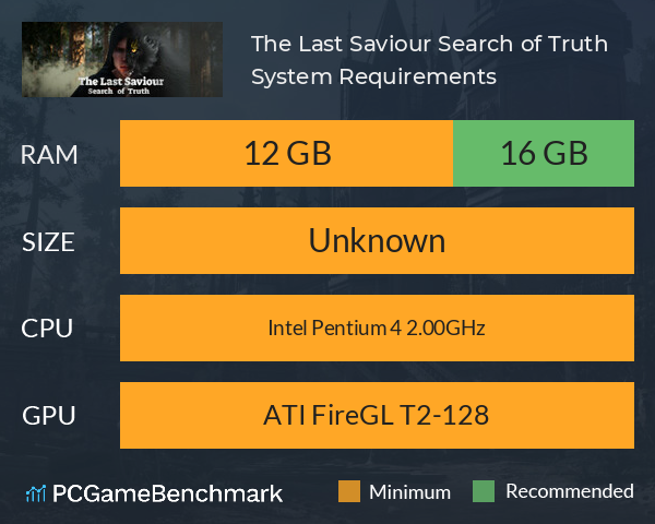 The Last Saviour: Search of Truth System Requirements PC Graph - Can I Run The Last Saviour: Search of Truth