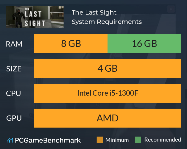 The Last Sight System Requirements PC Graph - Can I Run The Last Sight The Last Sight System Requirements PC Graph - Can I Run The Last Sight