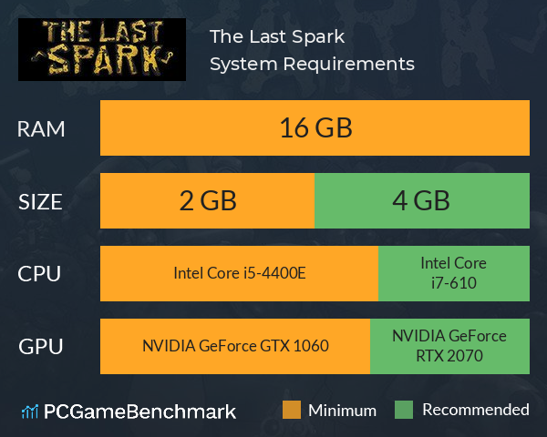 The Last Spark System Requirements PC Graph - Can I Run The Last Spark The Last Spark System Requirements PC Graph - Can I Run The Last Spark