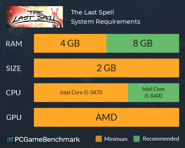 The Last Spell System Requirements PC Graph - Can I Run The Last Spell