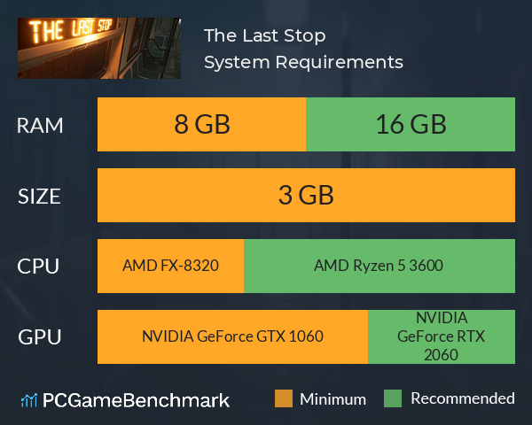 The Last Stop System Requirements PC Graph - Can I Run The Last Stop The Last Stop System Requirements PC Graph - Can I Run The Last Stop