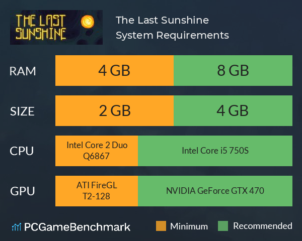 The Last Sunshine System Requirements PC Graph - Can I Run The Last Sunshine The Last Sunshine System Requirements PC Graph - Can I Run The Last Sunshine