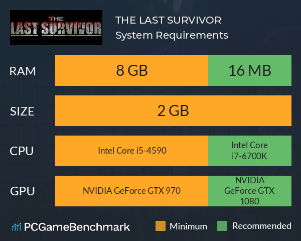THE LAST SURVIVOR System Requirements PC Graph - Can I Run THE LAST SURVIVOR
