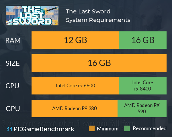 The Last Sword System Requirements PC Graph - Can I Run The Last Sword The Last Sword System Requirements PC Graph - Can I Run The Last Sword