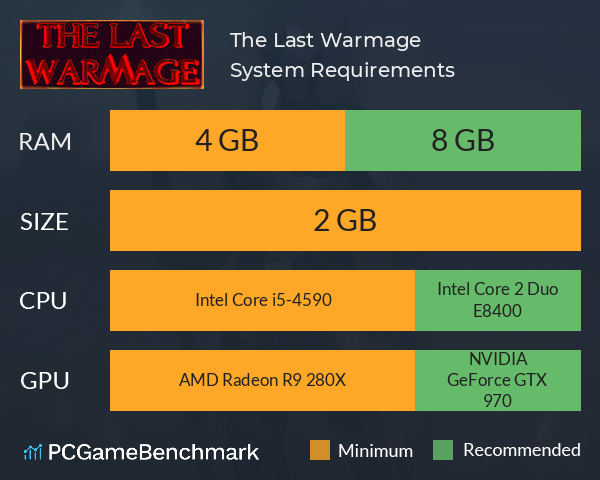 The Last Warmage System Requirements PC Graph - Can I Run The Last Warmage The Last Warmage System Requirements PC Graph - Can I Run The Last Warmage