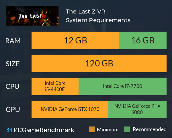 The Last Z VR System Requirements PC Graph - Can I Run The Last Z VR The Last Z VR System Requirements PC Graph - Can I Run The Last Z VR