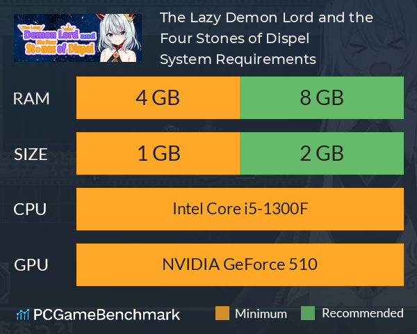 The Lazy Demon Lord and the Four Stones of Dispel System Requirements PC Graph - Can I Run The Lazy Demon Lord and the Four Stones of Dispel The Lazy Demon Lord and the Four Stones of Dispel System Requirements PC Graph - Can I Run The Lazy Demon Lord and the Four Stones of Dispel