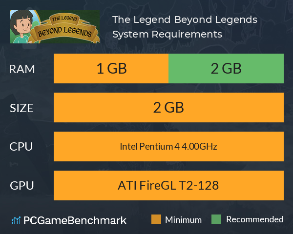 The Legend Beyond Legends System Requirements PC Graph - Can I Run The Legend Beyond Legends The Legend Beyond Legends System Requirements PC Graph - Can I Run The Legend Beyond Legends