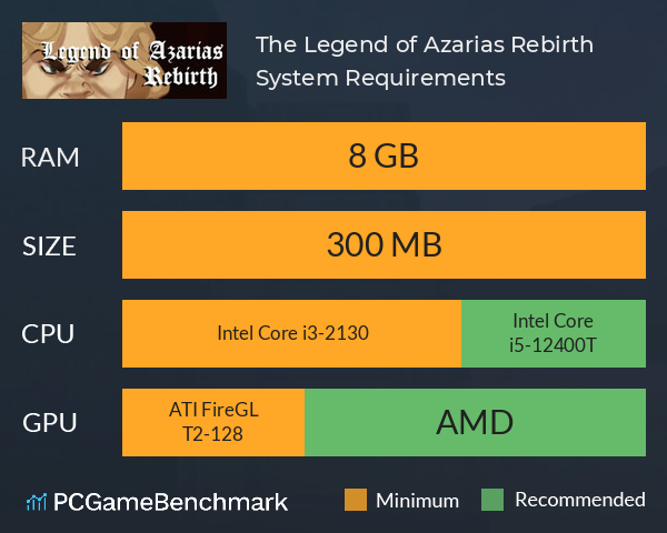 The Legend of Azarias Rebirth System Requirements PC Graph - Can I Run The Legend of Azarias Rebirth The Legend of Azarias Rebirth System Requirements PC Graph - Can I Run The Legend of Azarias Rebirth