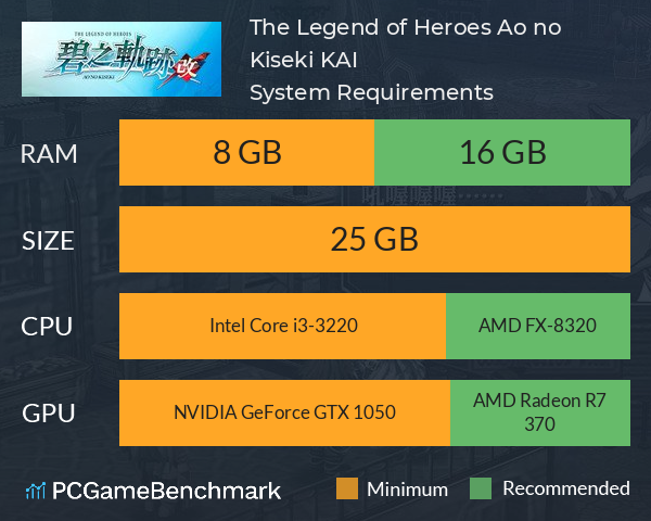 The Legend of Heroes: Ao no Kiseki KAI System Requirements PC Graph - Can I Run The Legend of Heroes: Ao no Kiseki KAI