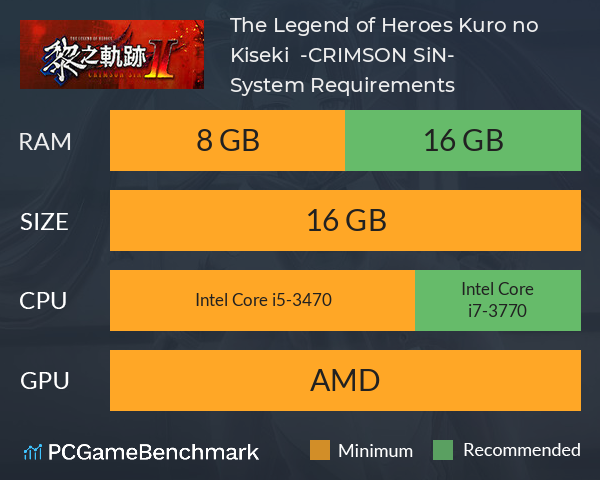 The Legend of Heroes: Kuro no Kiseki Ⅱ -CRIMSON SiN-	 System Requirements PC Graph - Can I Run The Legend of Heroes: Kuro no Kiseki Ⅱ -CRIMSON SiN-	