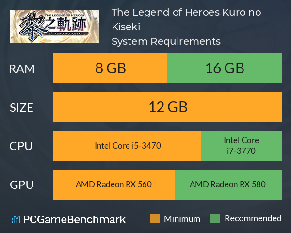 The Legend of Heroes: Kuro no Kiseki System Requirements PC Graph - Can I Run The Legend of Heroes: Kuro no Kiseki