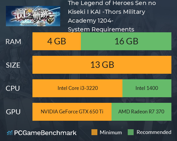 The Legend of Heroes: Sen no Kiseki I KAI -Thors Military Academy 1204- System Requirements PC Graph - Can I Run The Legend of Heroes: Sen no Kiseki I KAI -Thors Military Academy 1204- The Legend of Heroes: Sen no Kiseki I KAI -Thors Military Academy 1204- System Requirements PC Graph - Can I Run The Legend of Heroes: Sen no Kiseki I KAI -Thors Military Academy 1204-