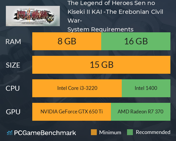 The Legend of Heroes: Sen no Kiseki II KAI -The Erebonian Civil War- System Requirements PC Graph - Can I Run The Legend of Heroes: Sen no Kiseki II KAI -The Erebonian Civil War-