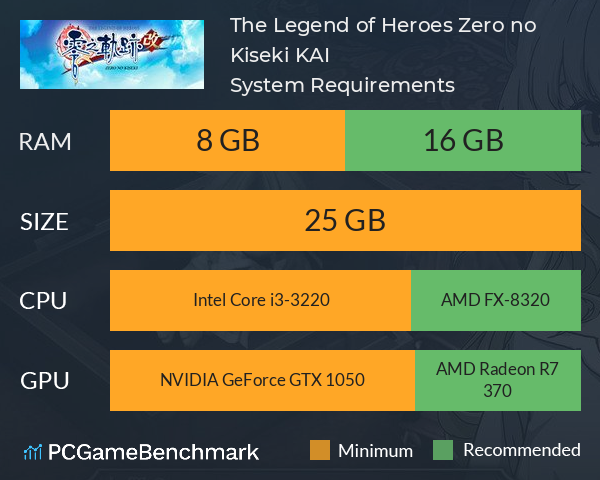 The Legend of Heroes: Zero no Kiseki KAI System Requirements PC Graph - Can I Run The Legend of Heroes: Zero no Kiseki KAI The Legend of Heroes: Zero no Kiseki KAI System Requirements PC Graph - Can I Run The Legend of Heroes: Zero no Kiseki KAI