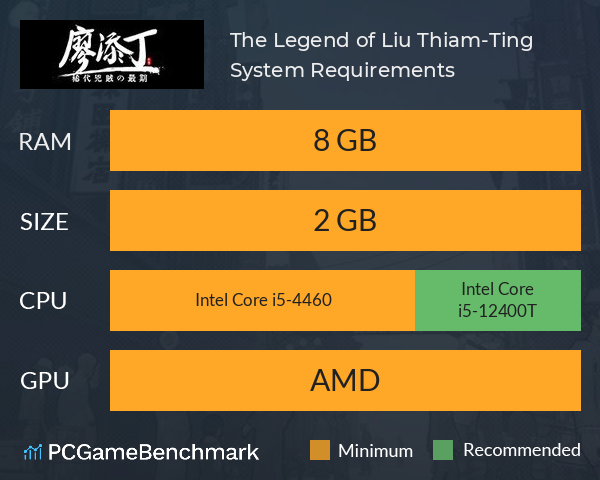The Legend of Liāu Thiam-Ting System Requirements PC Graph - Can I Run The Legend of Liāu Thiam-Ting The Legend of Liāu Thiam-Ting System Requirements PC Graph - Can I Run The Legend of Liāu Thiam-Ting