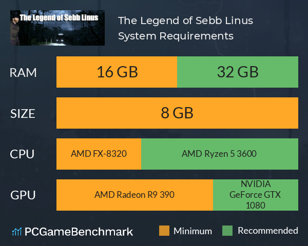 The Legend of Sebb Linus System Requirements PC Graph - Can I Run The Legend of Sebb Linus The Legend of Sebb Linus System Requirements PC Graph - Can I Run The Legend of Sebb Linus
