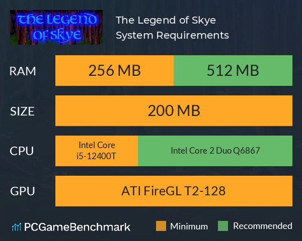 The Legend of Skye System Requirements PC Graph - Can I Run The Legend of Skye The Legend of Skye System Requirements PC Graph - Can I Run The Legend of Skye