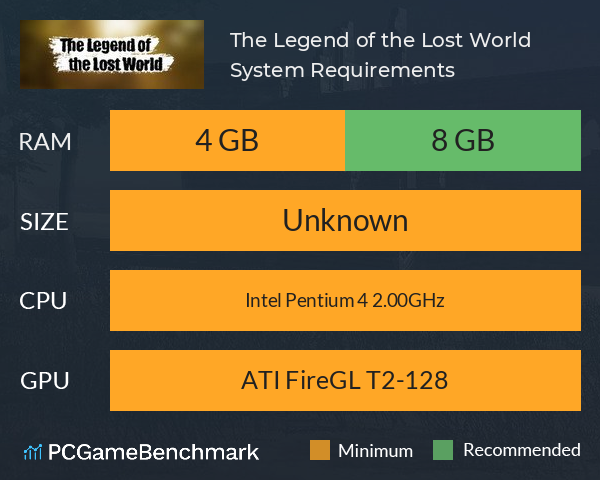 The Legend of the Lost World System Requirements PC Graph - Can I Run The Legend of the Lost World