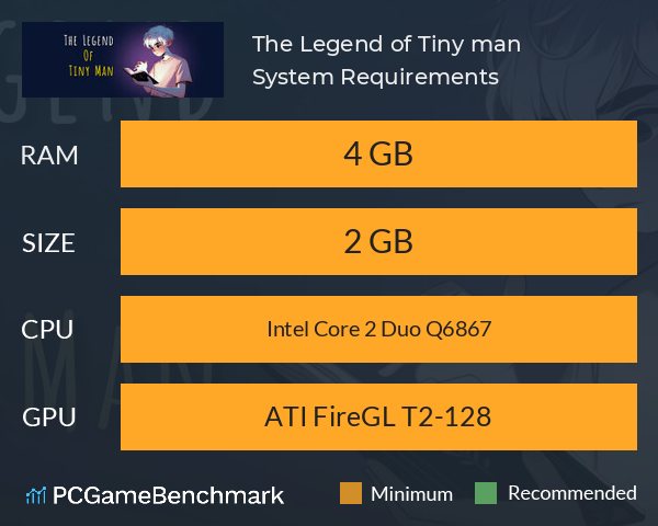 The Legend of Tiny man System Requirements PC Graph - Can I Run The Legend of Tiny man The Legend of Tiny man System Requirements PC Graph - Can I Run The Legend of Tiny man